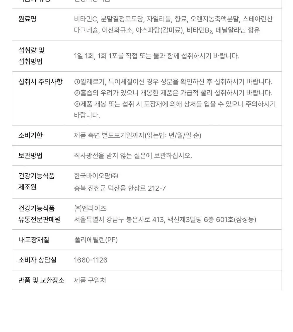 [1일 섭취량의 250%]네추럴라이즈 우주먼지 데일리 비타씨 플러스 (20일분) 상세페이지 26